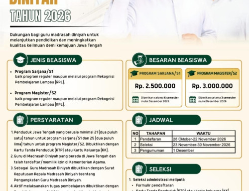 Pemprov Jateng Kembali Buka Kesempatan Beasiswa, Kali untuk Guru Madrasah Diniyah